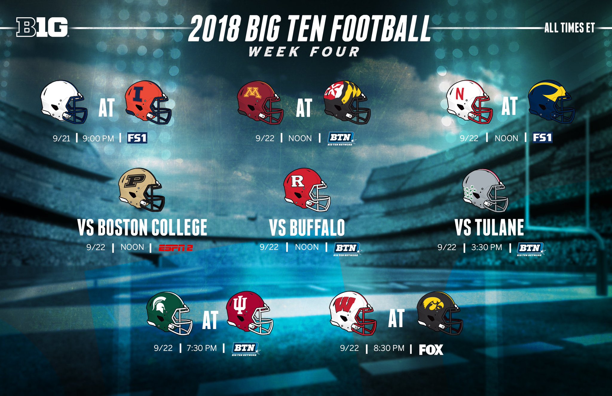 Big 10 Football Teams List