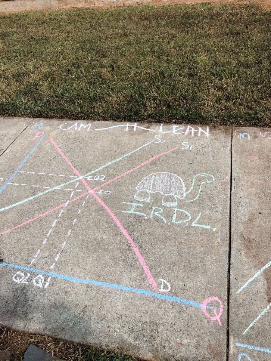 Rockdale_Tiger's tweet photo. Days like this are why I love being an Economics Teacher #BeyondTheClassroom #ITeachEcon #APEcon #Graphitti https://t.co/VSEbjkSCUU