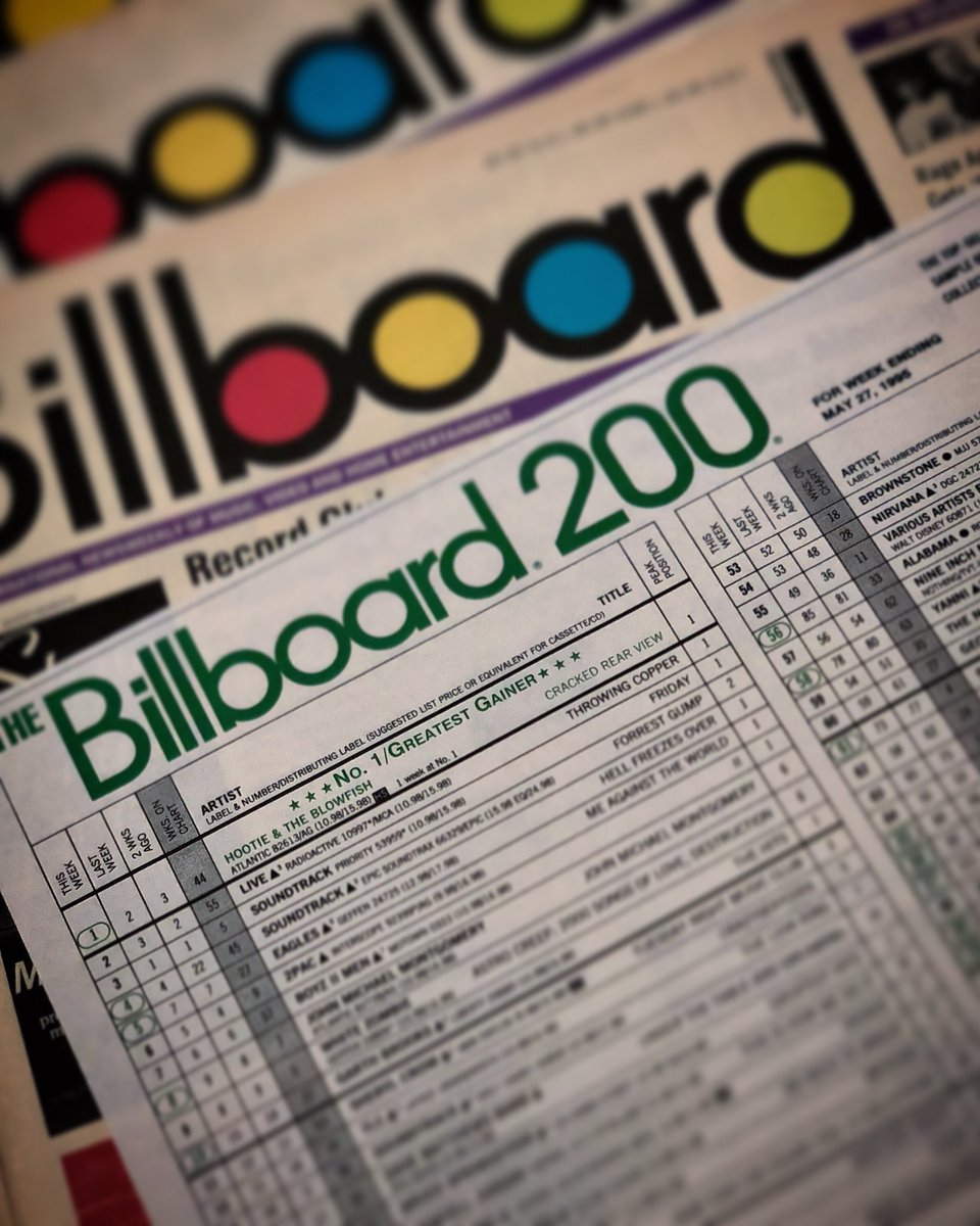 Billboard Charts 1995
