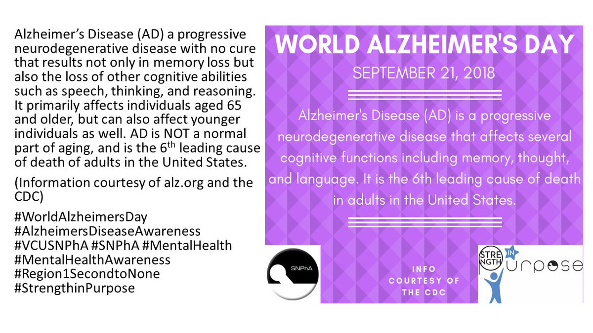 SNPhAVCU's tweet photo. Good afternoon, SNPhAM! Today, September 21st, is World Alzheimer's Day.
#WorldAlzheimersDay #AlzheimersDiseaseAwareness #VCUSNPhA #SNPhA #MentalHealth #MentalHealthAwareness #Region1SecondtoNone #StrengthinPurpose https://t.co/FI76dcgK2S