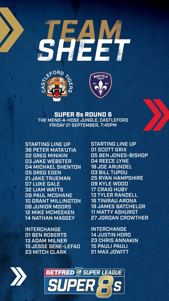 SuperLeague's tweet photo. TEAM NEWS 

Luke Gale returns for @CTRLFC against @WTrinityRL 

#SLCasWak #Super8s https://t.co/2KMIwbwzqI