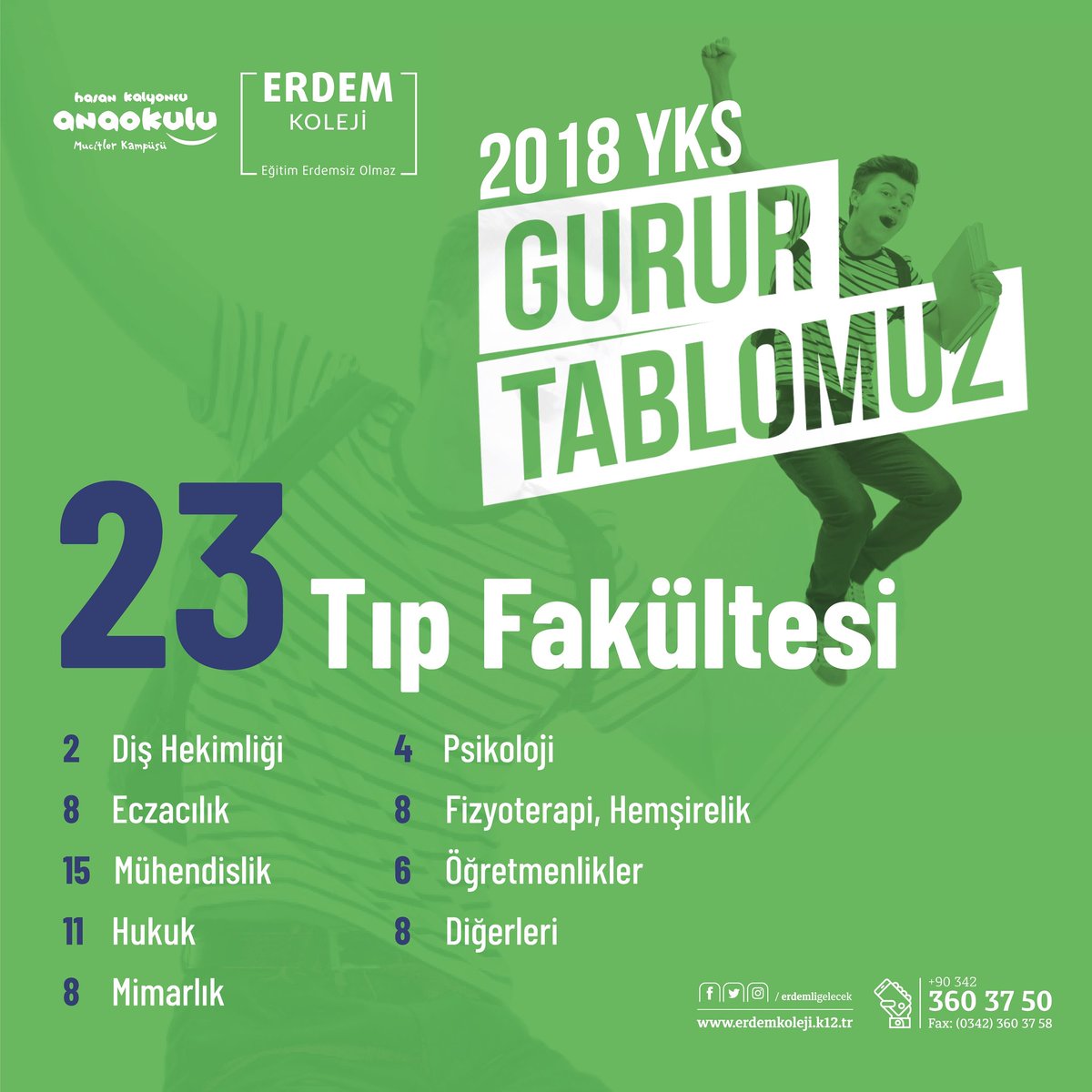 erdemligelecek photo