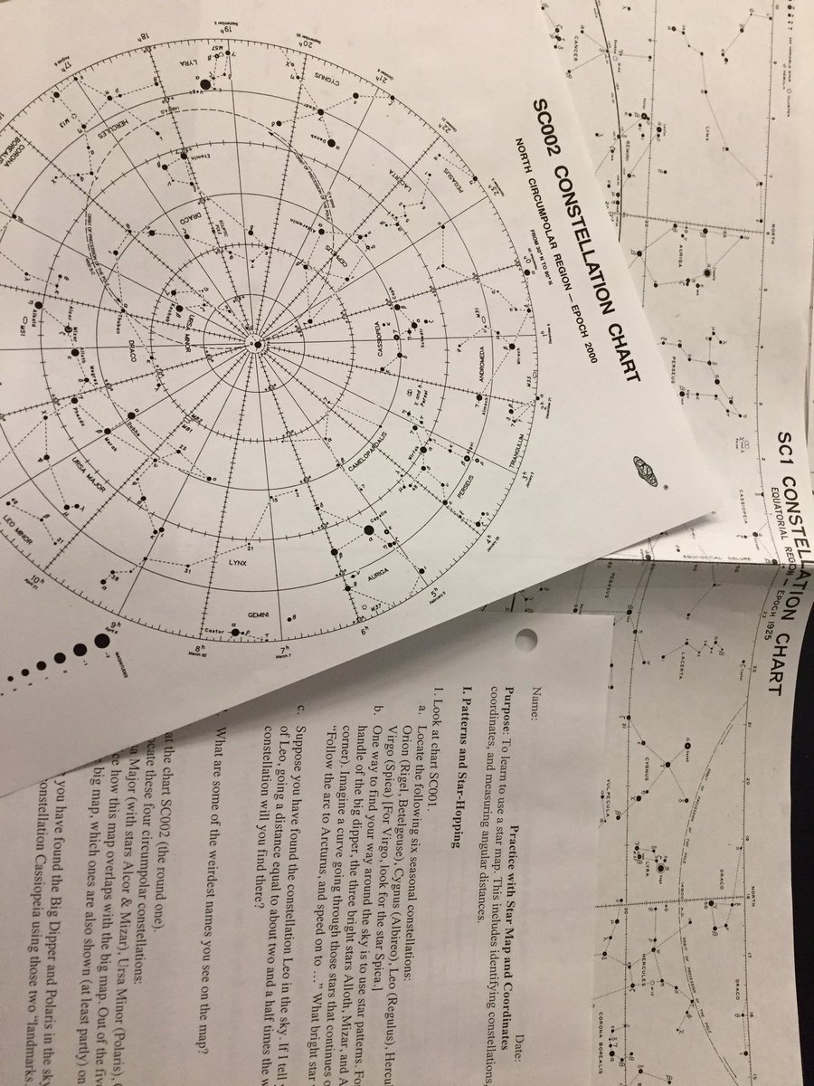 Sc002 Constellation Chart