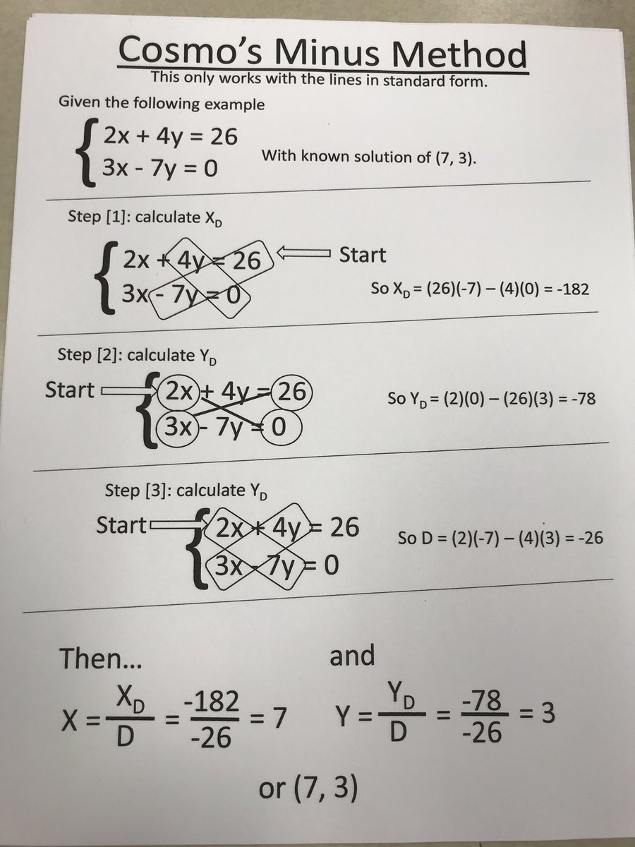 AndCosines's tweet photo. What do you think? Is this a method you would use? #cosmosminusmethod #mikesmathmarket #itsreallycramersrule #adaptittofit #teacherlife #CHS_TrojanPride https://t.co/nY29dLzH87