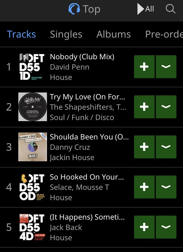 The top 5 on <a href="/traxsource/">Traxsource</a> looking 👌🏻 tonight... 

#1 @DJDavidPenn 
#2 <a href="/UKShapeshifters/">The Shapeshifters</a> 
#4 <a href="/selace/">Selace</a> // @moussetofficial 
#5 <a href="/jackback/">Jack Back</a> 

traxsource.com