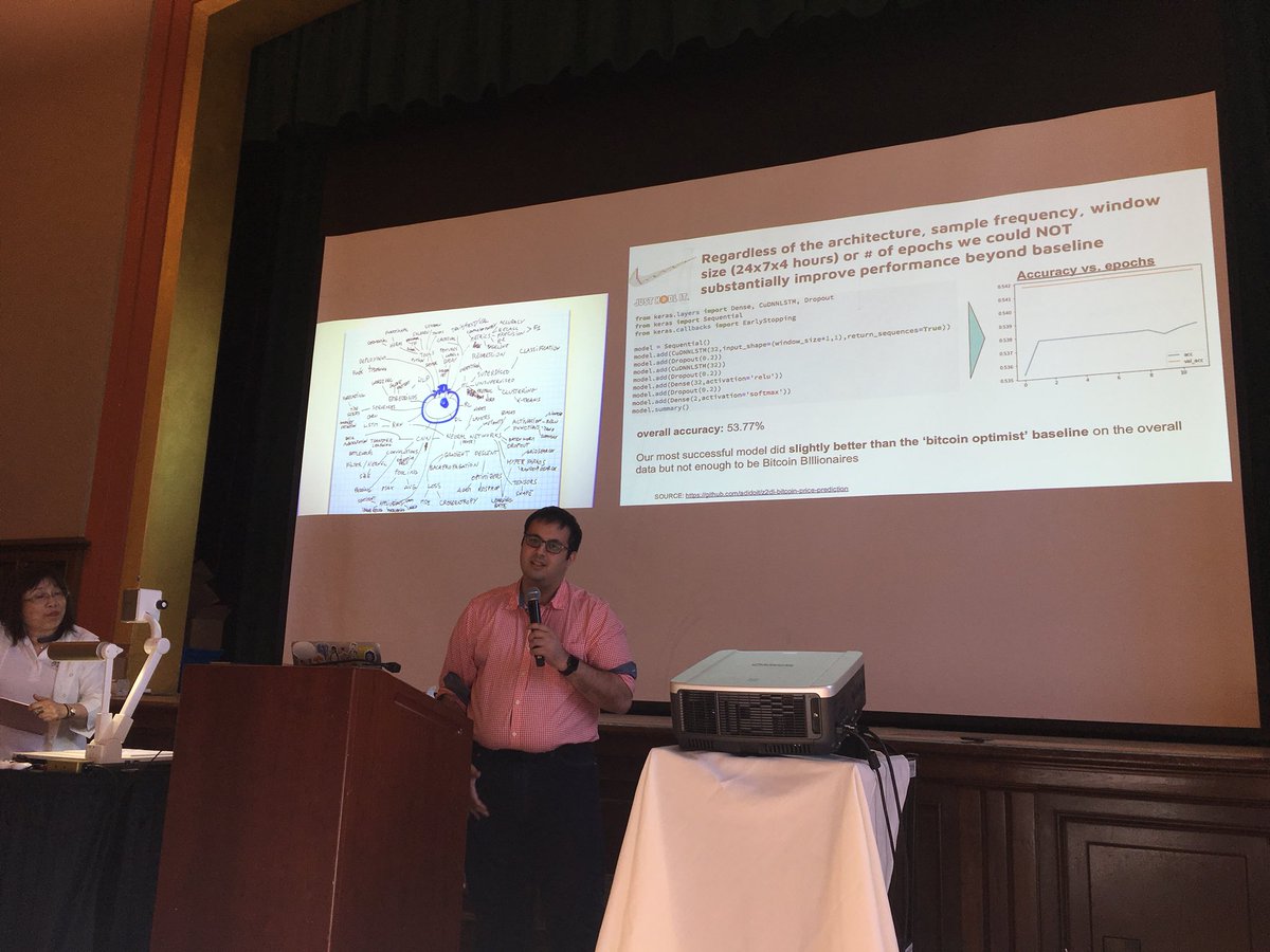 framosconis's tweet image. Amazed by the final project of our students! .@zerodeeplearn #DeepLearning .@UCBerkeley #zerotodeeplearning