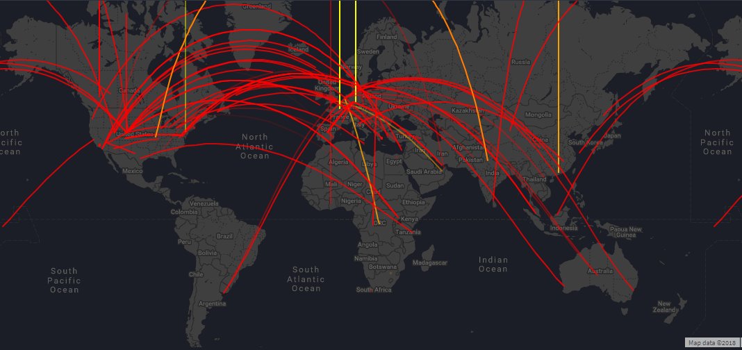 arista_channels's tweet image. Untangle&apos;s ScoutIQ blocks threats in real-time. See it in action! bit.ly/2MJ5fB8 #threats #cybersecurity