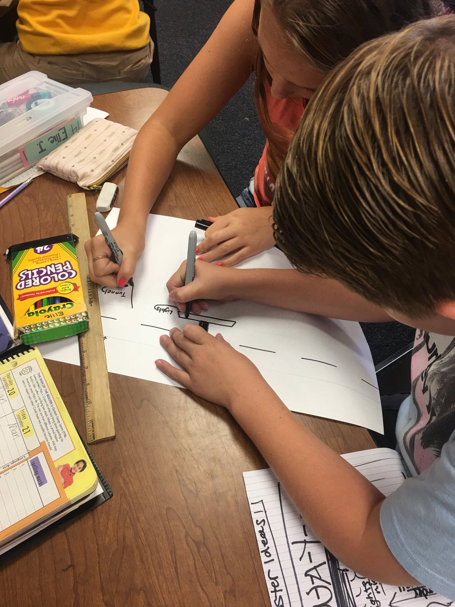 MrsTrytten's tweet photo. Ss collaborate after research to answer the question: How can we protect the mountain lions in the Santa Monica mtns from negative human interactions? Tunnel, bridge or ? @SamoFund #scienceatwork #solvingrealissues #lomarenalions #svinnovates https://t.co/CSBH29EiGZ