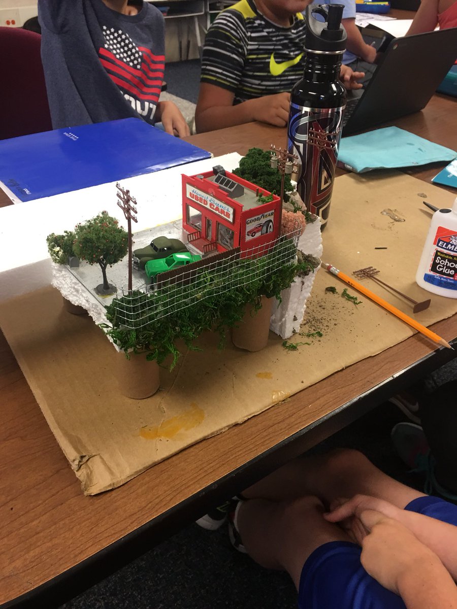 MrsTrytten's tweet photo. Ss collaborate after research to answer the question: How can we protect the mountain lions in the Santa Monica mtns from negative human interactions? Tunnel, bridge or ? @SamoFund #scienceatwork #solvingrealissues #lomarenalions #svinnovates https://t.co/CSBH29EiGZ