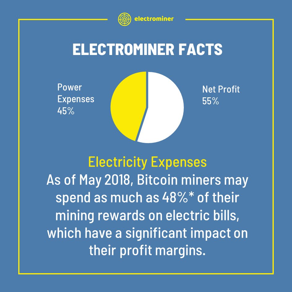 Electrominer tweet media