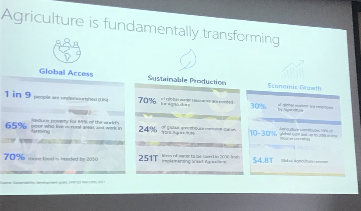 HT Rea Farming tweet media