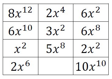 sgoochACPS's tweet image. Updated my Laws of Exponents puzzle to include the quotient rule. Also added an answer template to provide scaffolding. dropbox.com/s/jvje0qtw52w5… #MTBoS #iteachmath #alg1chat #algebra