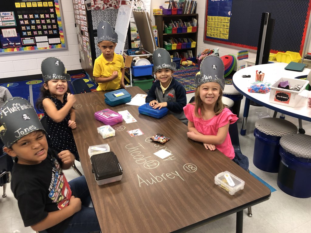 MrsJennMorris's tweet photo. As promised... a day late though!  We are PIRATES!!! #Playful #Integrity #Rough #Adventurous #Tough #Essential #CaptainMorris #tlap #PirateNames @dbc_inc @burgessdave https://t.co/IclnMLxh9w