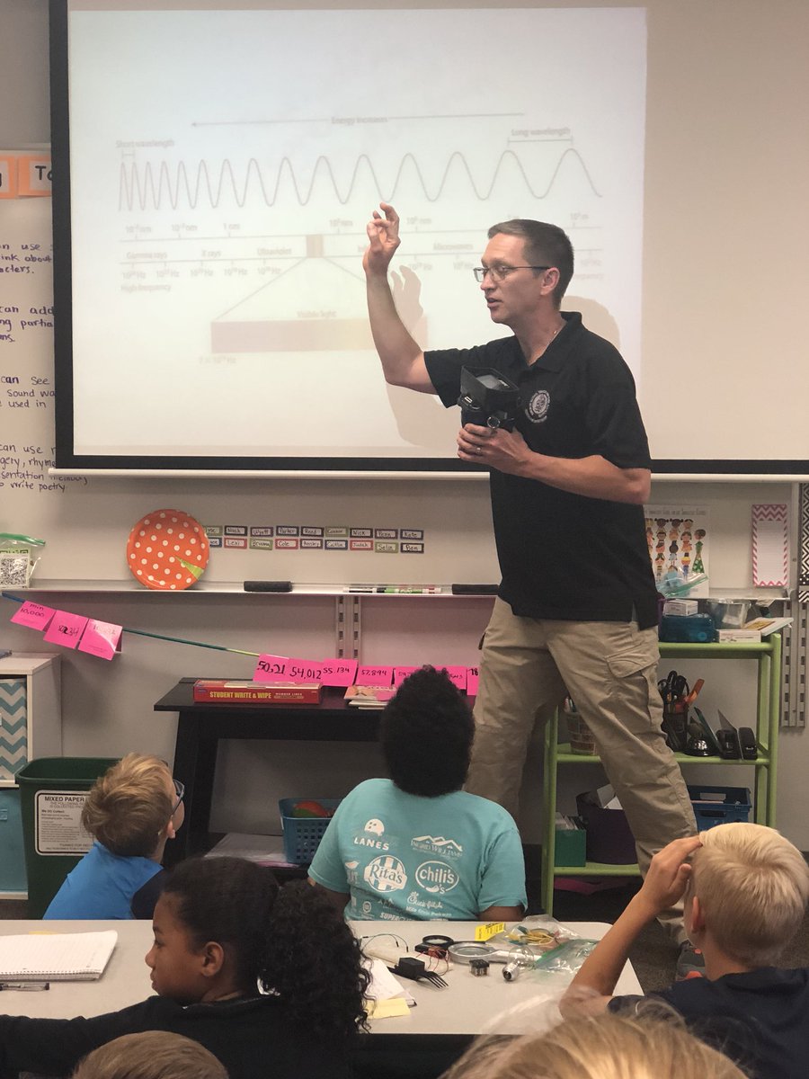 teamwilkerson's tweet photo. We had the coolest heat energy expert ever. Our very own fire and explosives detective parent. Wow! https://t.co/2mnTrNkWPb