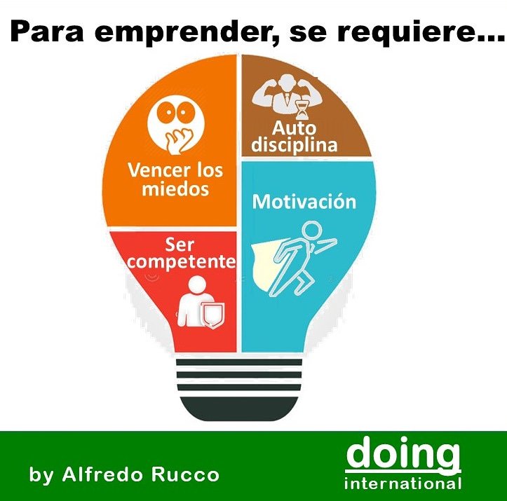 DoingInt's tweet image. #Empresas #formación #consultoría #talento #Madrid #España #Spain
