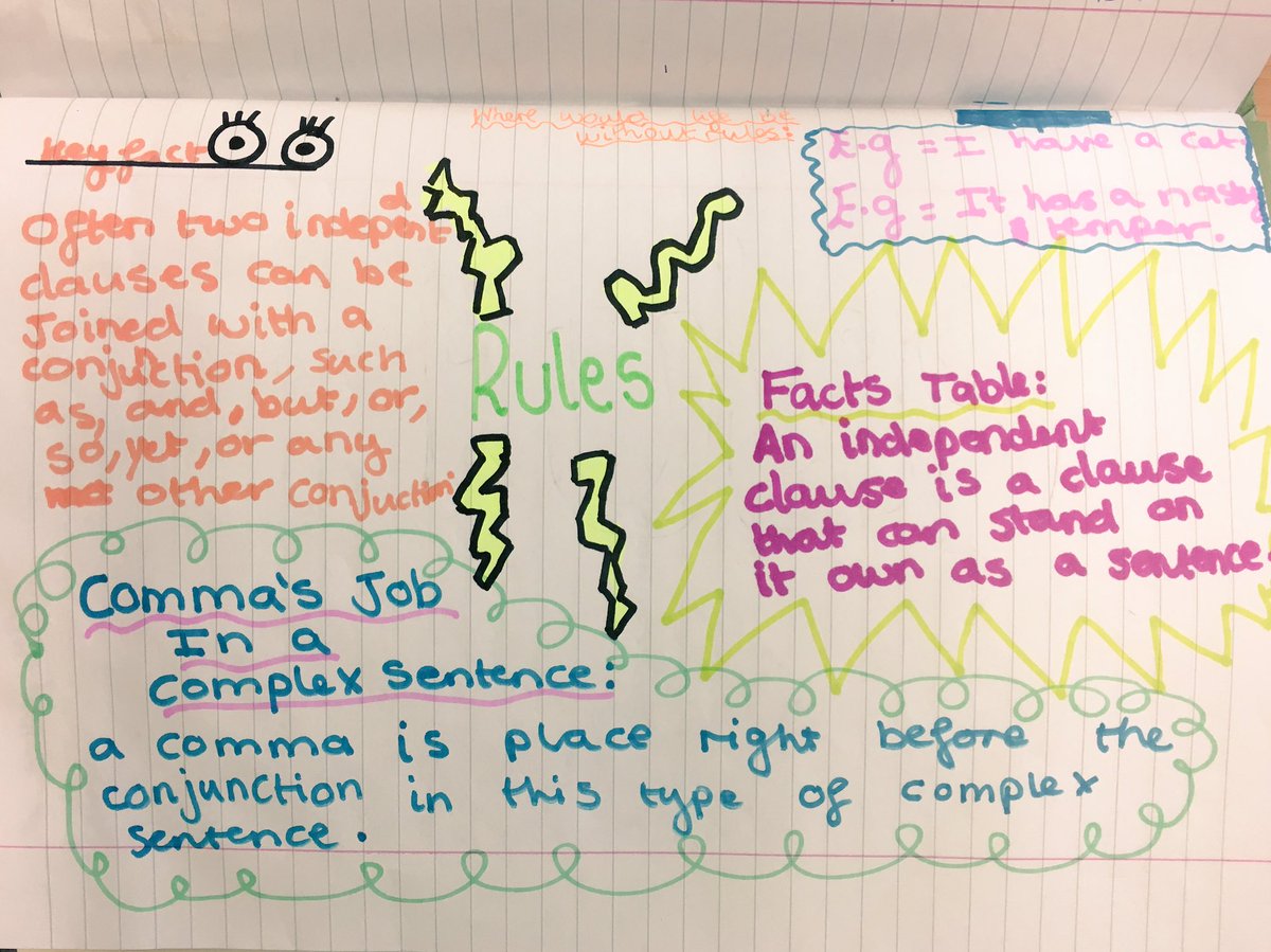 FCGS_English's tweet photo. Ayah in Year 9 has made this great poster of accuracy rules following her lesson on sentence types!  #creativewriting #languagepaper #GCSEprep via @Showmyhomework https://t.co/HK2iVVq6ad