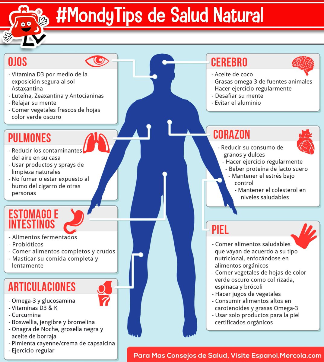 MonederoExpress's tweet photo. Mondy te comparte algunos tips para cuidar tu salud naturalmente.
¡Excelente tarde!
#SaludyBienestar #Mondytips #Prestamosprendarios #FelizFinde https://t.co/WRmYCPQ4TL