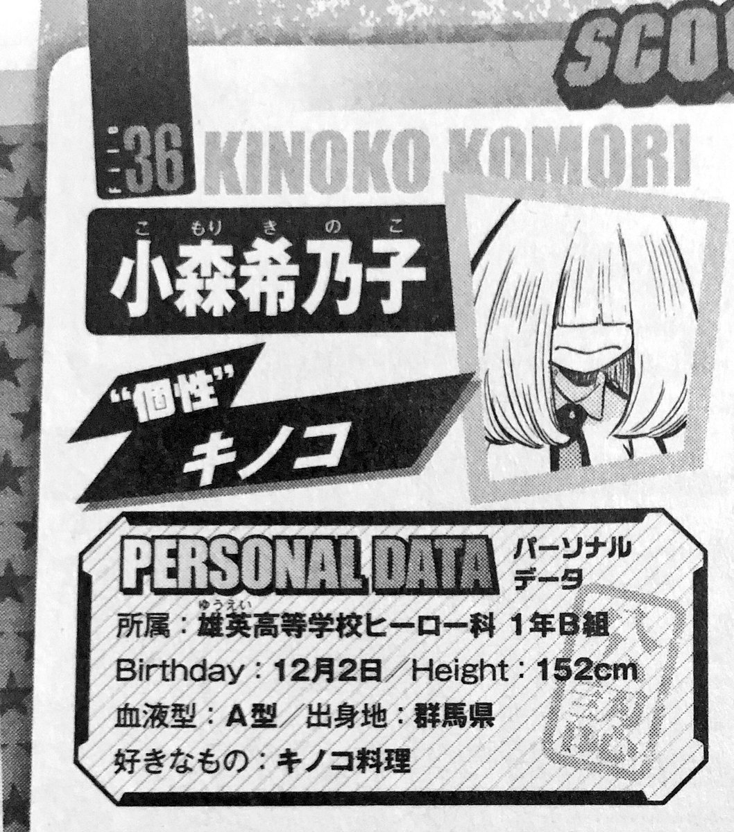 選択した画像 常闇 ヒロアカ 素顔 常闇 ヒロアカ 素顔 Jpblopixttnc7