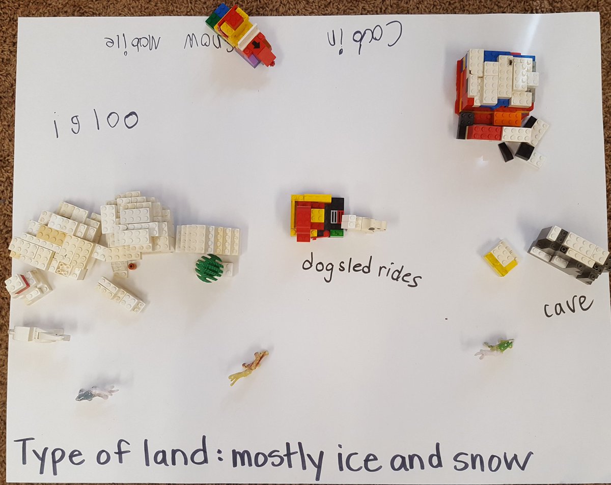 mrs_daley4's tweet photo. Results of our land use provocation. Students discovered that the land they were given impacted what they could do for work and play and decided they'd need to travel to different types of land to meet some of their needs. #inquirymodel #socialstudies @JarvisJets @GEDSB https://t.co/TvtnpeL71o