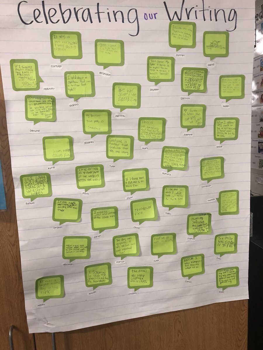 RSemrick's tweet photo. Celebrating our writing! Students chose their favorite sentence from their composition to be displayed. https://t.co/Cv3SAXALaa