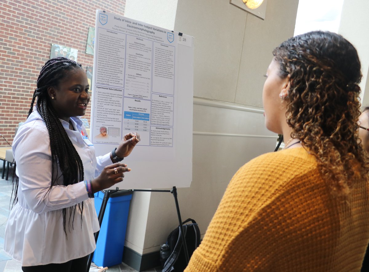 The Summer Research Symposium was a huge success! ✔️ 50 undergrad student researchers ✔️ 27 dedicated faculty mentors ✔️ 37 different research projects ✔️ 4 Widener colleges/schools represented #WidenerPride #SummerResearch #UndergradResearch