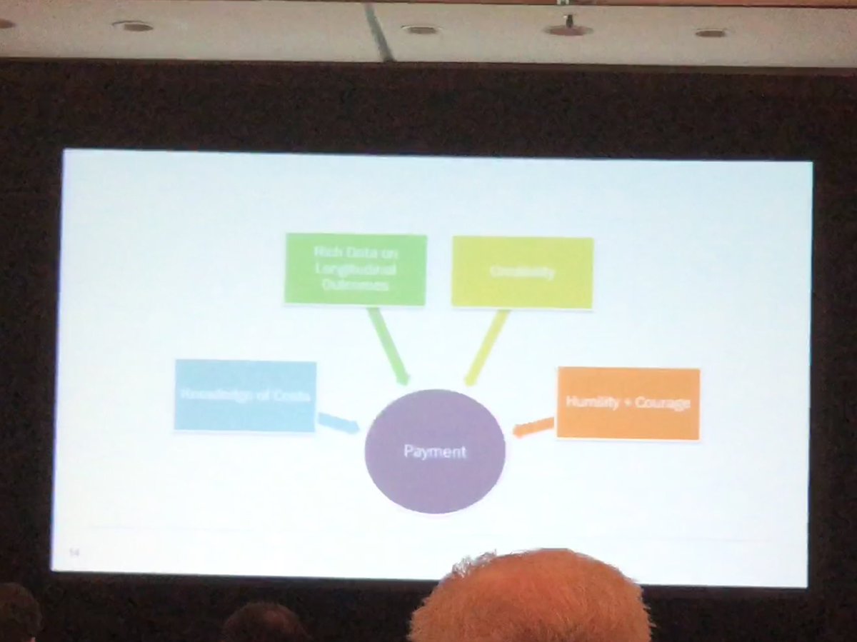 AndukuriGiri's tweet photo. Listening to Amitabh Chandra @hvpaa National conference! Awesome talk on the true meaning of HIGH-VALUE CARE!! https://t.co/ODIhrLZwj1