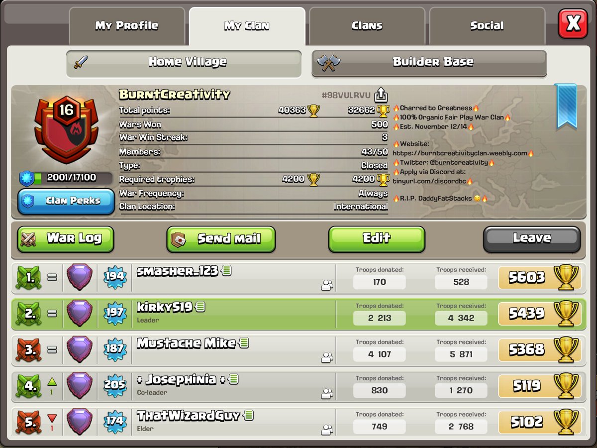 The Burnt Collective tweet media