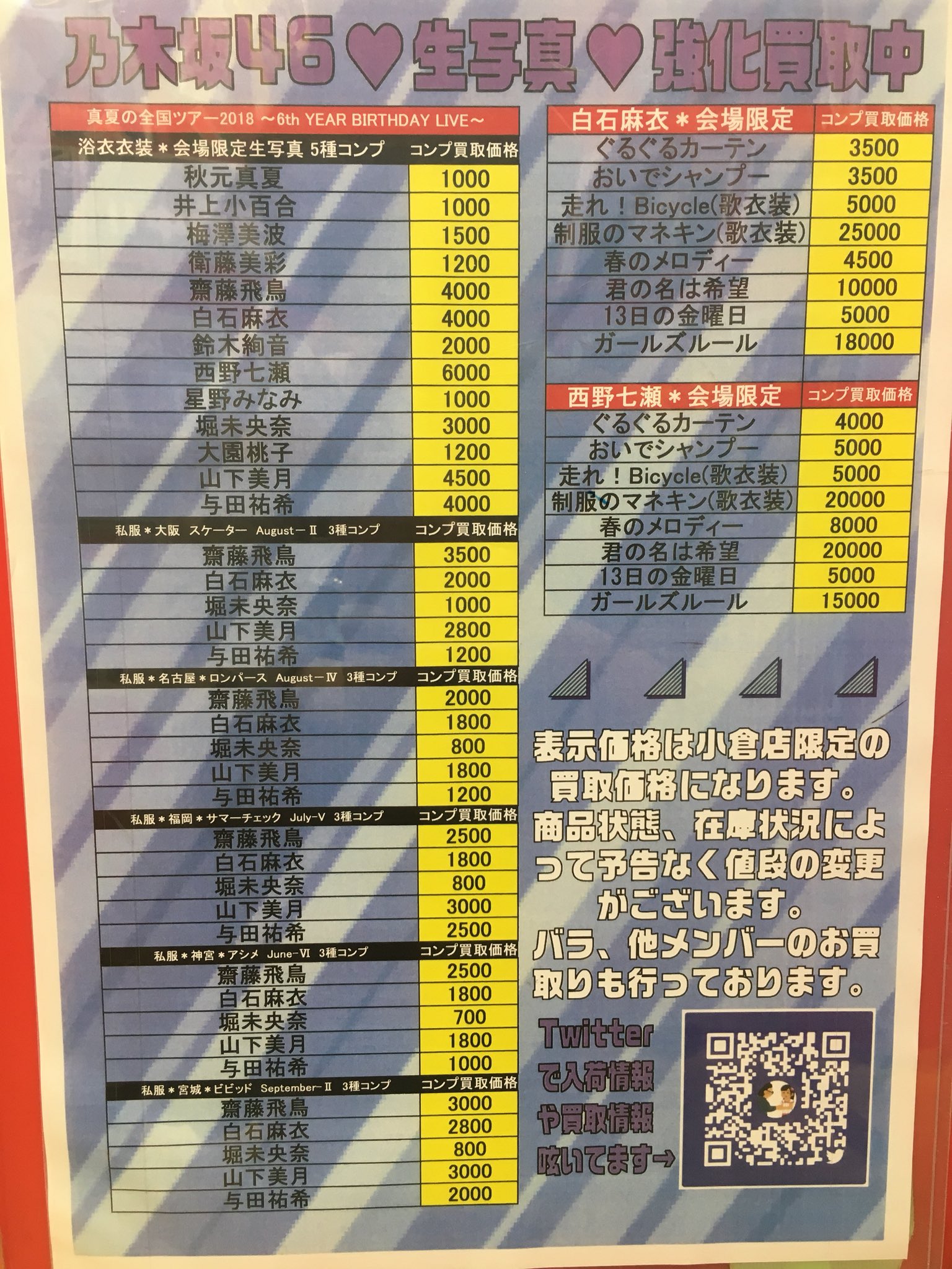 乃木坂46⊿神宮会場の生写真２種類(*´∀`*) 乃木坂46⊿神宮会場の生写真2種類(*´∀`*)
