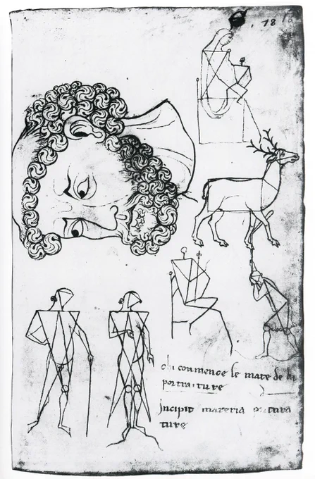 古代ローマからルネサンスまでの人体観を伺い知る事ができる資料はほとんどない。まとまった資料として知られているのは、13世紀のヴィラールが残した羊皮紙製の画帖である。人体が幾何図形に当てはめて描かれている。図版は藤本康雄『ヴィラール・ド・オヌクールの画帖に関する研究』より。 