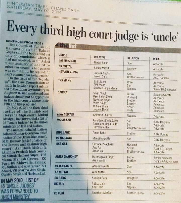 Nepotism in Judiciary