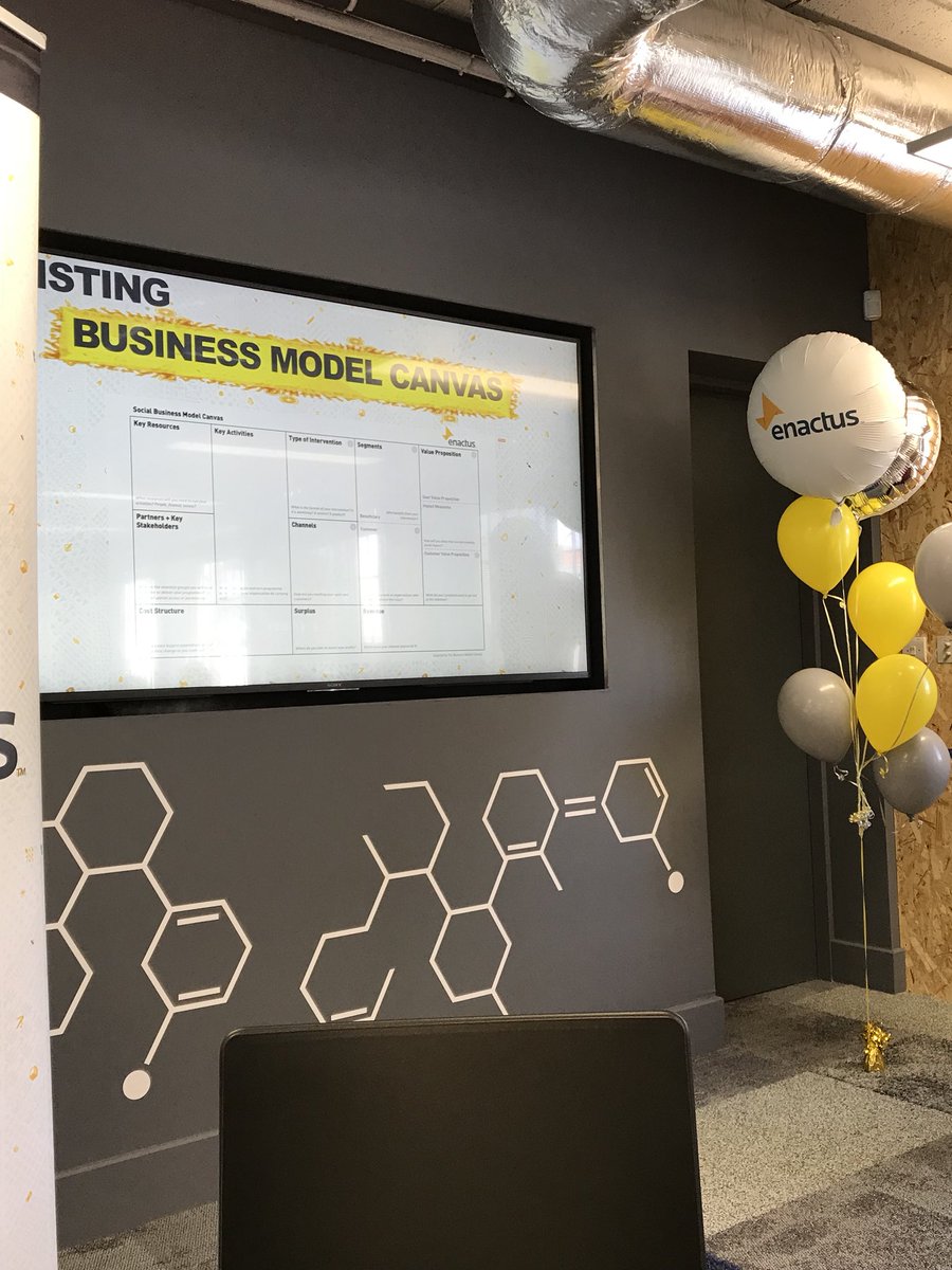 Team DIT at the Autumn summit 2018 #EnactusAS18 #WeAllWin