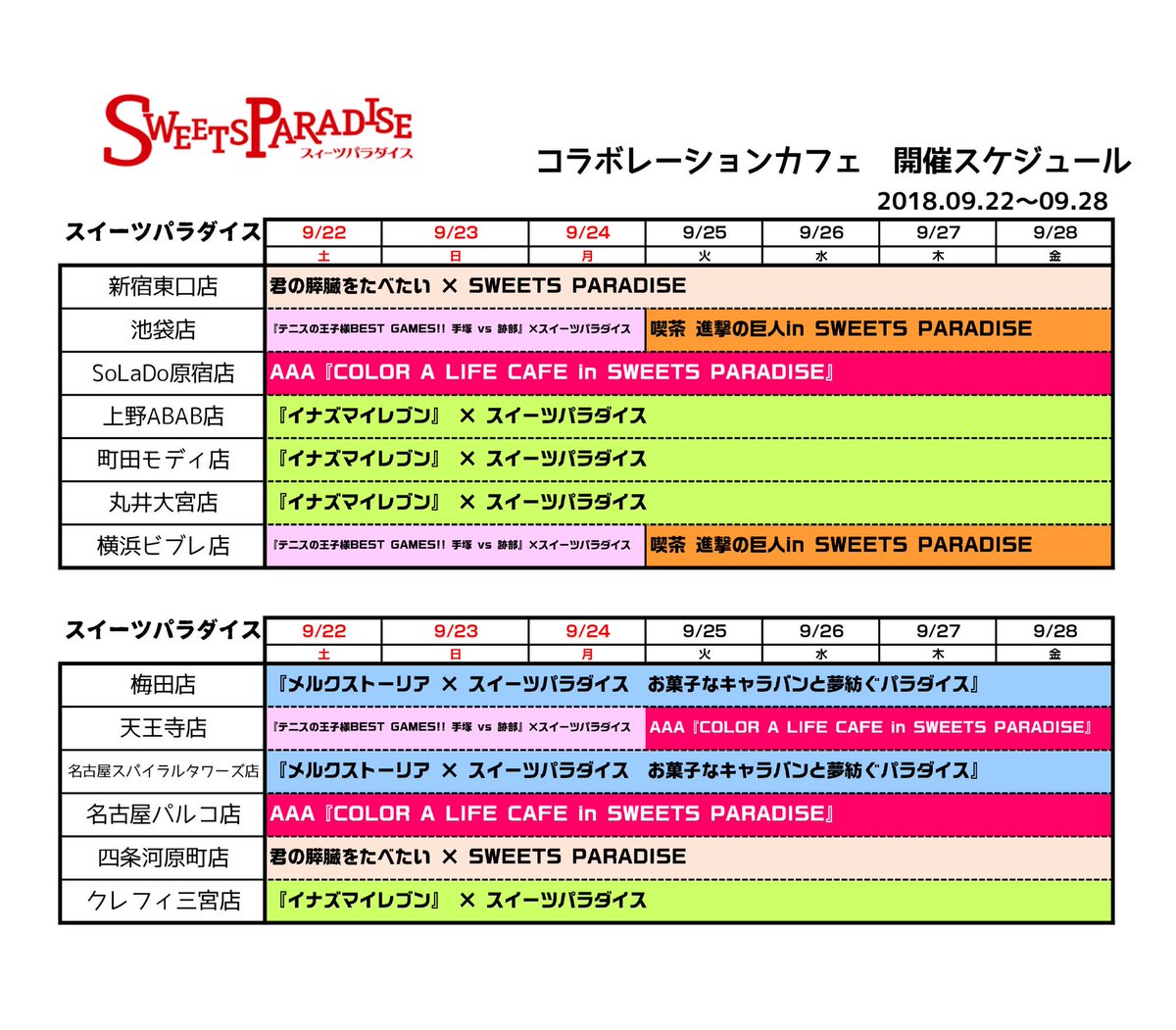 スイーツパラダイスコラボ 公式 على تويتر スイパラコラボカフェ情報 スイパラ各店の週末からのコラボカフェ情報です 週末はぜひ スイパラコラボカフェへ 各タイトルの詳細情報はこちら T Co Wtwctenl5b ご来店お待ちしております スイパラ