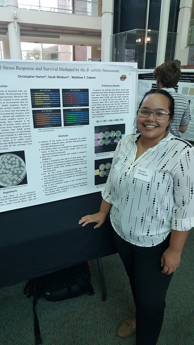 CabeenLab's tweet photo. Cabeen Crew presented posters at the Biochemistry &amp; Molecular Biology Symposium today. Congrats to Nina &amp; Adam for taking 3rd in the poster comparison! https://t.co/Q9C4Y41JVO