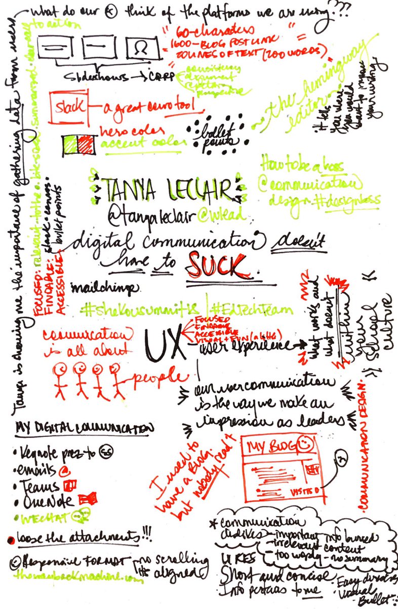 cecigomez_g's tweet image. I wish I had @TanyaLeClair’s #eyefordesign &amp;amp; #ladybossswag - @wlead #sisrocks #wlead #shekousummit18 #edtechteam 👉🏽 loving my new 🚀 book! #visualthinking #sketchnoting ~ I also wish I had @sylviaduckworth @itsallaboutart skillzzzz
