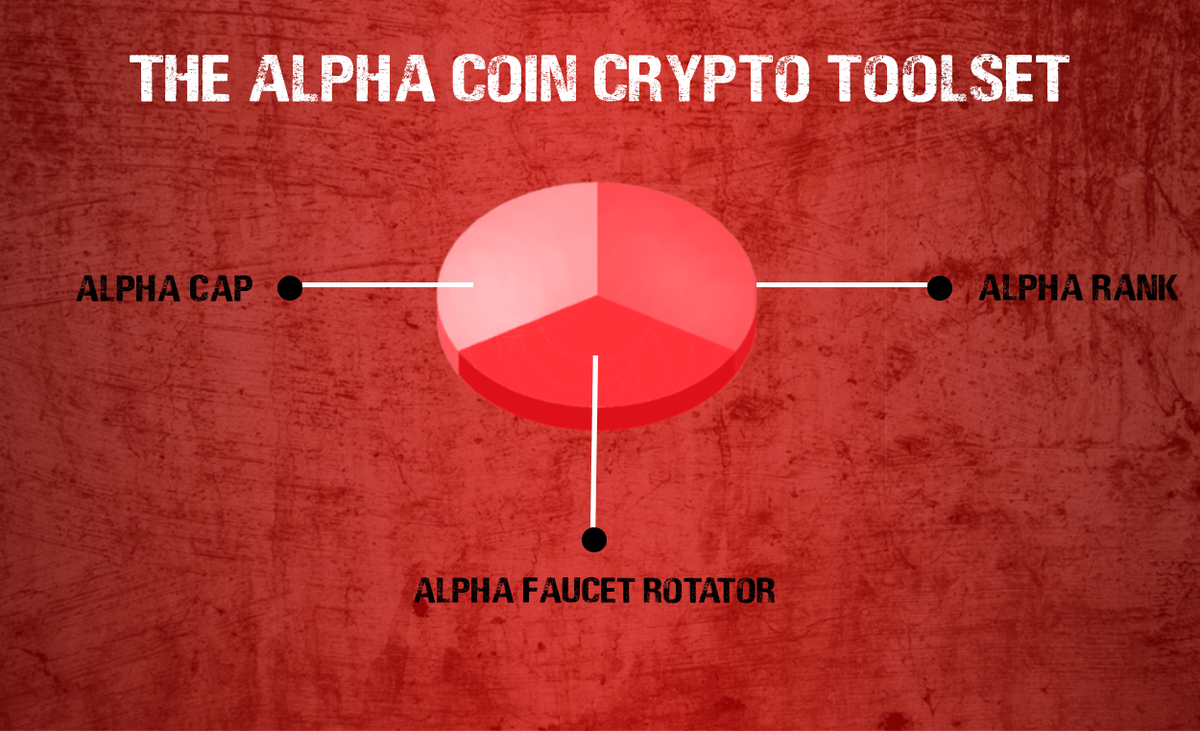 Alpha_C0in's tweet image. The Alpha coin essential tool set is on course to be completed before the end of the year! 
#alphabay
#alphacap  
#alphafaucetrotator 

#cryptocurrency #crypto #altcoins #blockchain