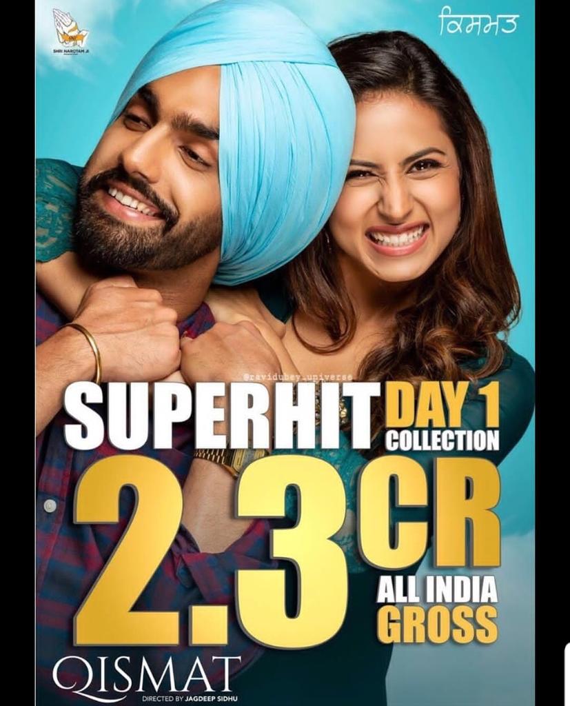 raviedubey's tweet photo. I am an indebted thank you all for your prayers and your love not only is a
#Qismat already a #SUPERHIT it is emerging as one of the biggest winners of punjabi cinema ever ..congratulations team Qismat #gratitude #victory #fullpower @AmmyVirk @sargun_mehta @BPraak #jaani https://t.co/JNZOamV6hG
