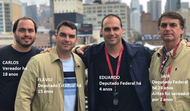 mechamedebb's tweet photo. ei, você que diz que é contra as oligarquias e as famílias que estão no poder há muito tempo, e vai votar no bozo pra mudar

Deus tá vendo isso, viu... #EleNão https://t.co/AI26UMzVpf