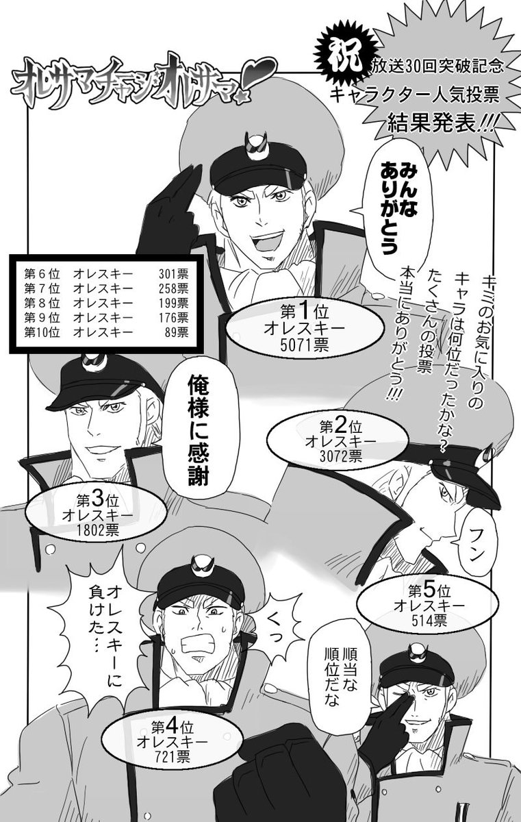 みひろ On Twitter ハピネスチャージプリキュア のオレスキーのイラスト 過去絵