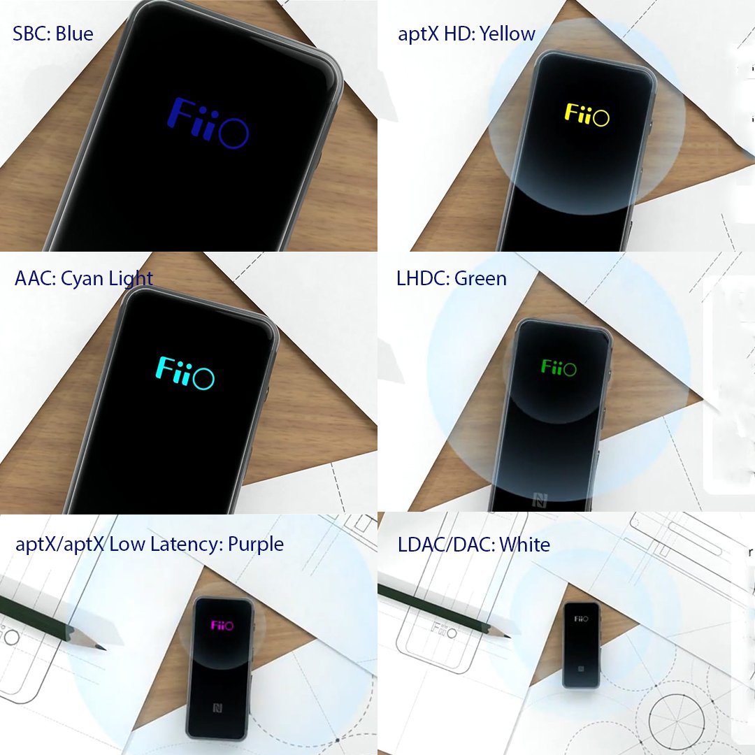FiiOIndia's tweet photo. Did you know?
FiiO BTR3 supports multiple Bluetooth audio codecs
#DidYouKnow #FunFact #fiio #fiiobtr3 #bluetoothamplifier https://t.co/X8fN8sce9V