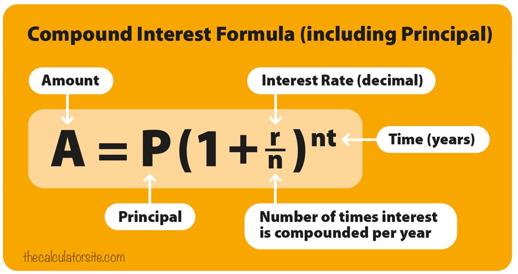 One Private Wealth tweet media