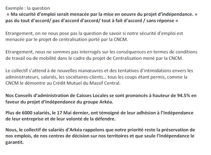 🔴Communiqué de presse 
 Le collectif des salariés « Indépendance pour Arkéa » dénonce les nouvelles manipulations de la Confédération Nationale du Crédit Mutuel et rappelle que les 6000 salariés présents le 17 mai à Bercy sont déterminés à conserver l’indépendance de leur Groupe