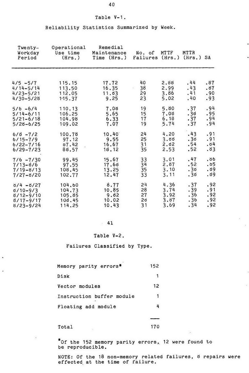 download color constancy