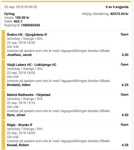 Denna är till er som följer mig!
10 personer - 4.000:- var om alla fyra målskyttar sitter💰

RT:a för att delta!
