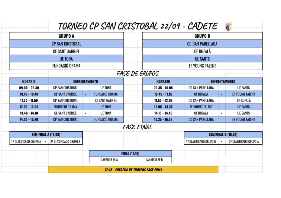 🏆Torneo Cadete <a href="/CPSanCristobal/">CP San Cristóbal</a>
#CDCanParellada
