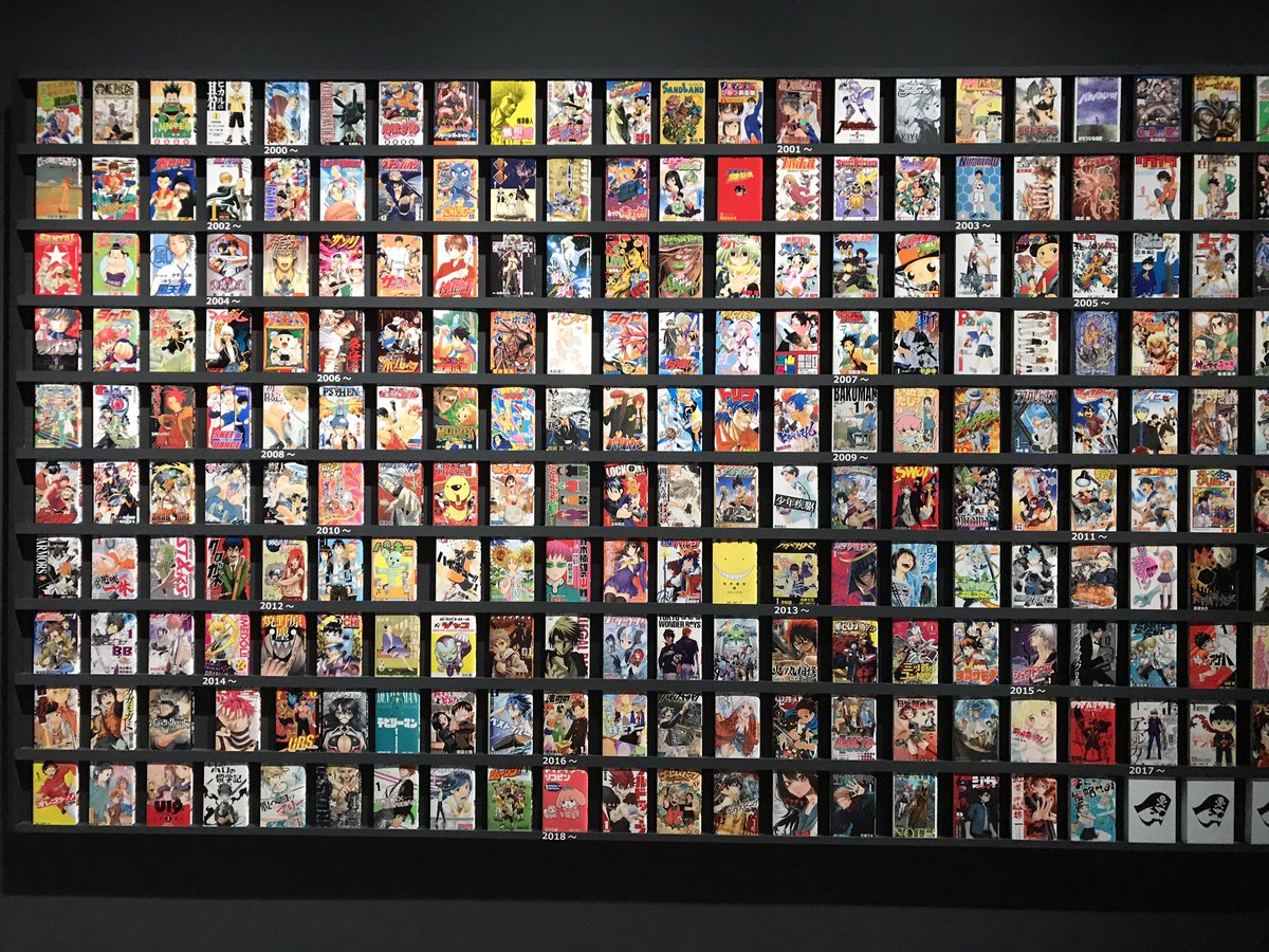 矢野貴浩 サイバーコネクトツー En Twitter 週刊少年ジャンプ展 Vol 3 に先ほど行って来ました 様々な作品の原稿をあれだけ同時に観る機会は無いですね 生原稿の迫力とカラー作品の鮮やかさに酔いしれました Naruto ナルト のカラー扉絵とても鮮やかで