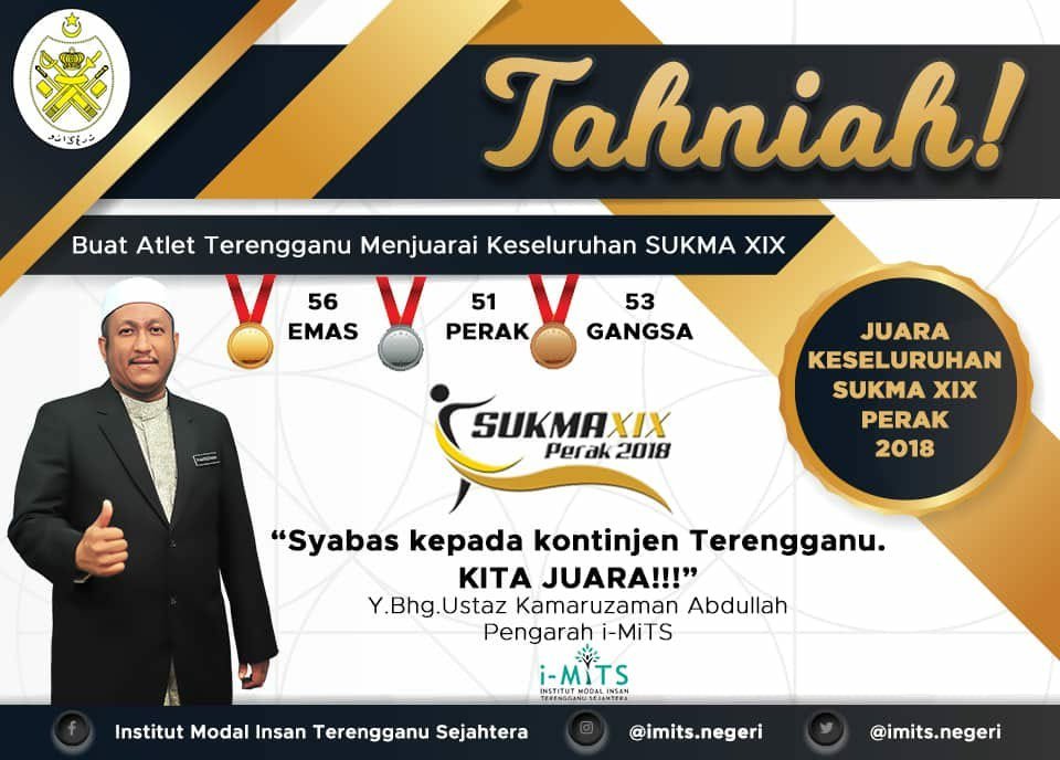 NegeriImits's tweet photo. Alhamdulillah..
Kontinjen Negeri Terengganu Juara Keseluruhan Temasya Sukan Malaysia SUKMA Perak 2018
#Terengganu #TerengganuMajuBerkatSejahtera #imits #Teganukita #SukmaXIX #Sukma2018 #Malaysia https://t.co/iLAKDTetSN