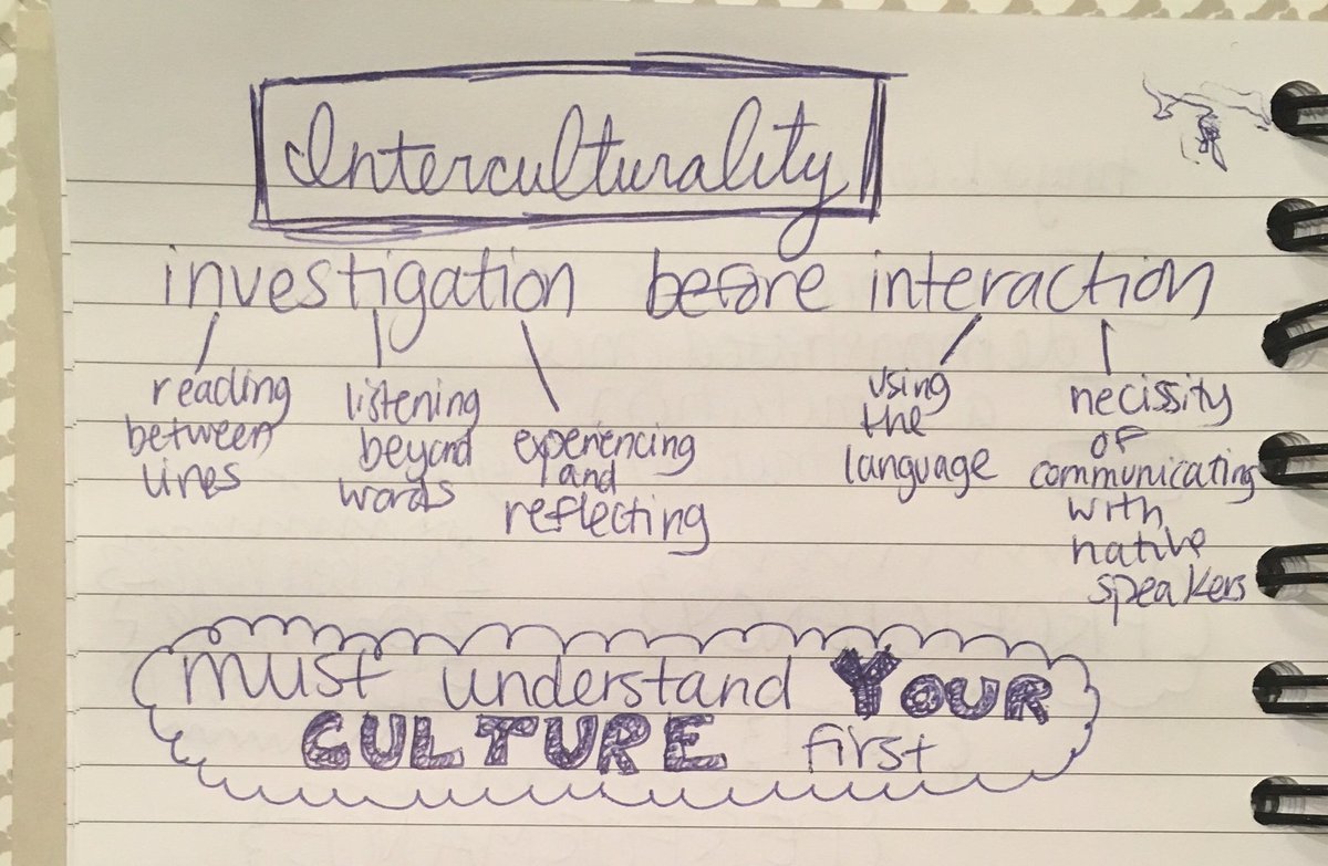 jas347's tweet photo. ACTFL interculturality can-dos with @SECottrell @jvanhKY #kwla18 #actfl #interculturality #langchat #cando https://t.co/WmcD9FXIxq