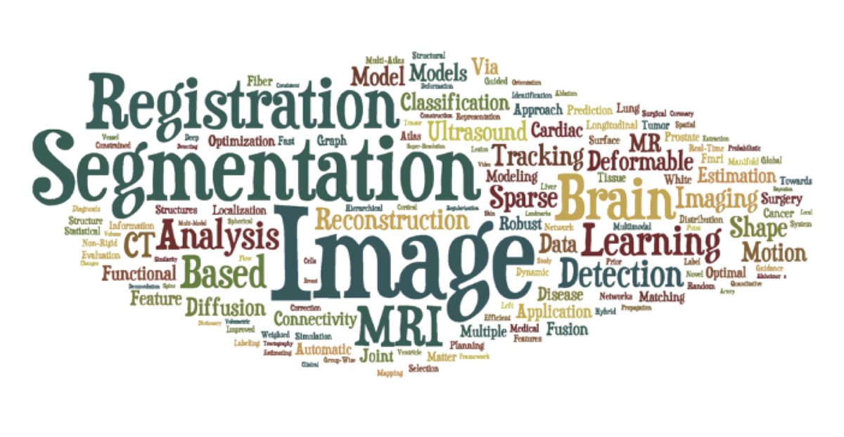 ja_schnabel's tweet photo. Here once again the #MICCAI2018 @miccai2018 word cloud of submitted paper titles, now compared against 5 years ago at @miccai2013 in Nagoya (courtesy of Ken Mori @kensakum)
2018: "Image segmentation using deep learning”
2013: "Image segmentation and registration in brain MRI” https://t.co/gw3zQwb2fQ