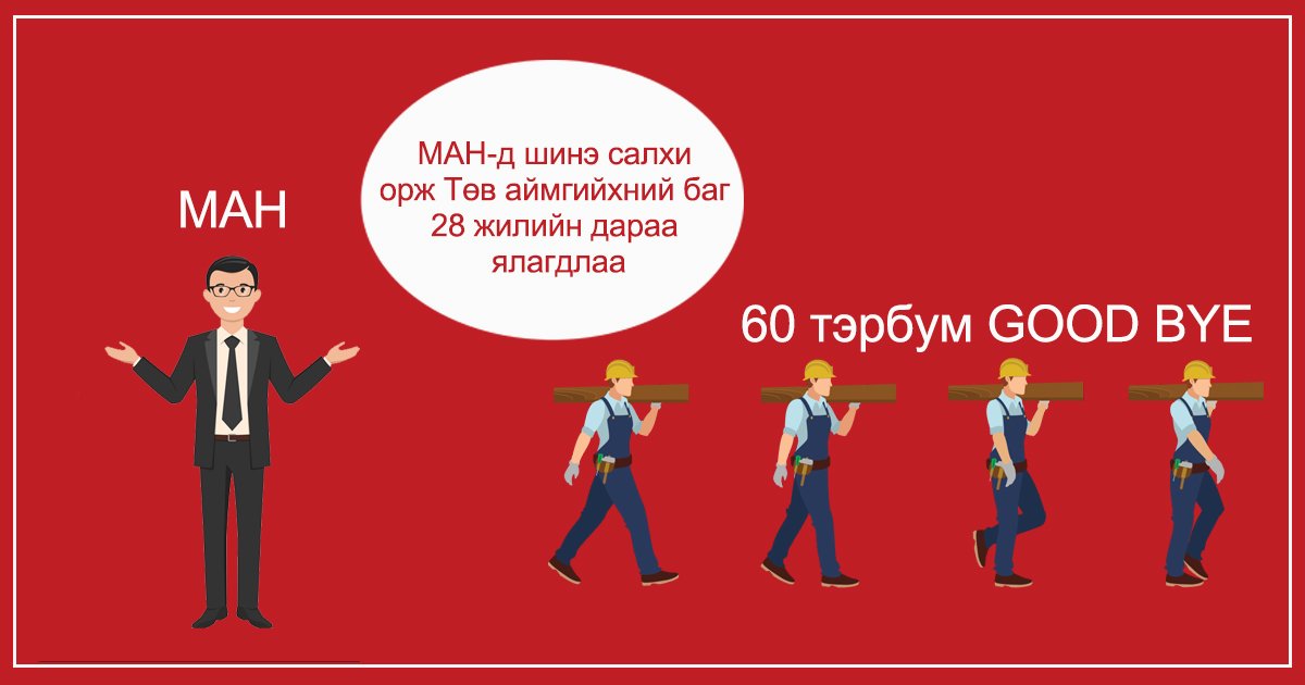 амирлан (@jirgee9101poly) on Twitter photo 