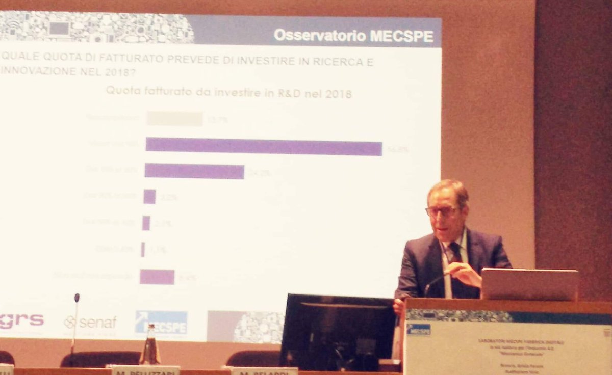 infobandi_news's tweet photo. Ieri a #innovA_convention la presentazione di Osservatorio @MECSPE Lombardia. I dati: il 50% delle #imprese si ritiene innovativa, il 46% abbastanza #ditale, il 48% ritiene #consulenza #industria40 strumento per avvicinarsi allo’ #innovazione #MECSPE40 https://t.co/t8ld7REEHq